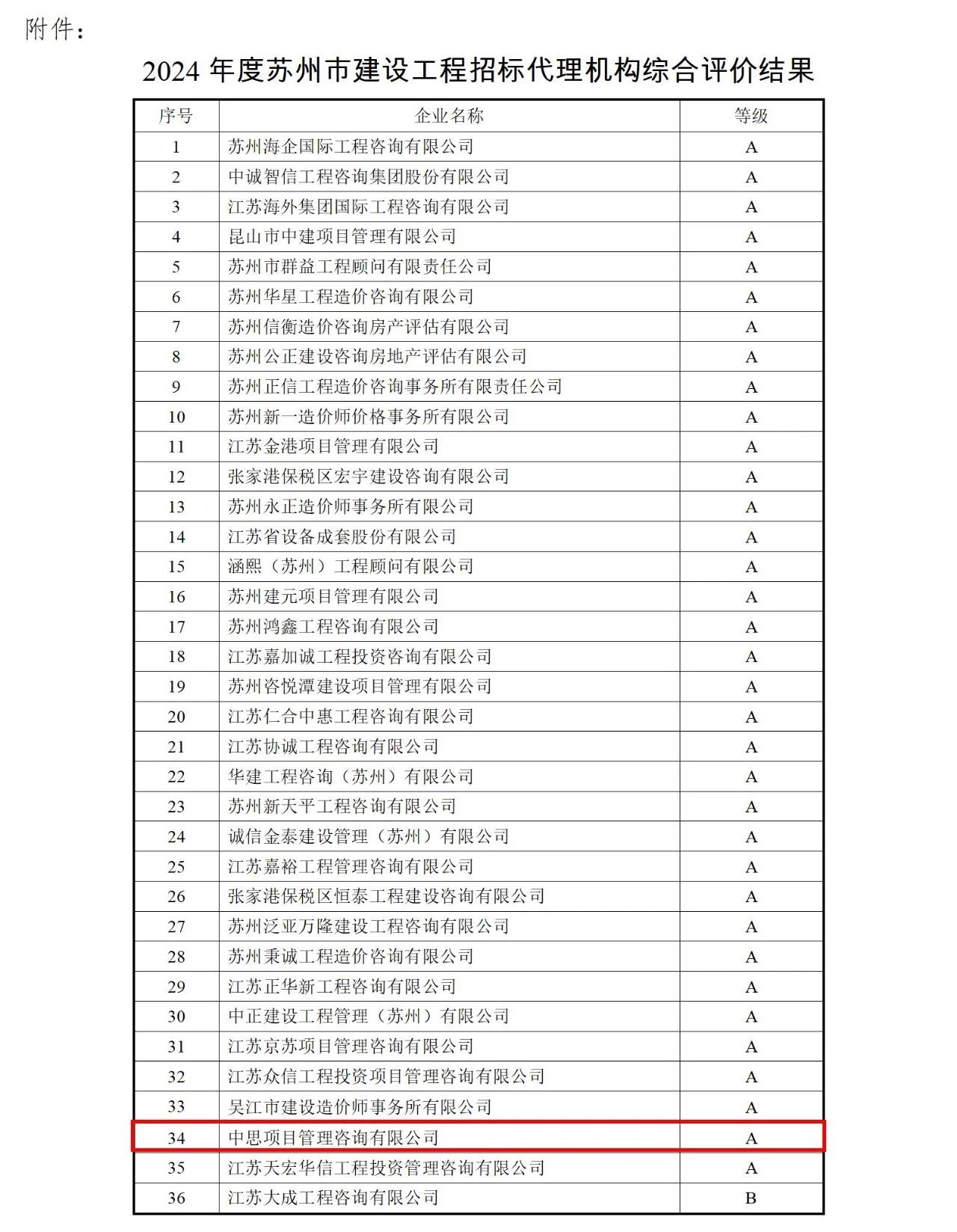 1747896967501320.jpg