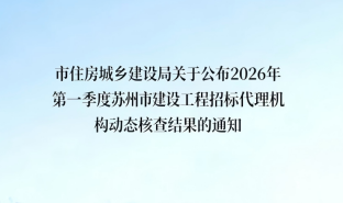 中思咨询 |获评“2026年第一季度苏州市建设工程招标代理机构动态核查结果” A+类